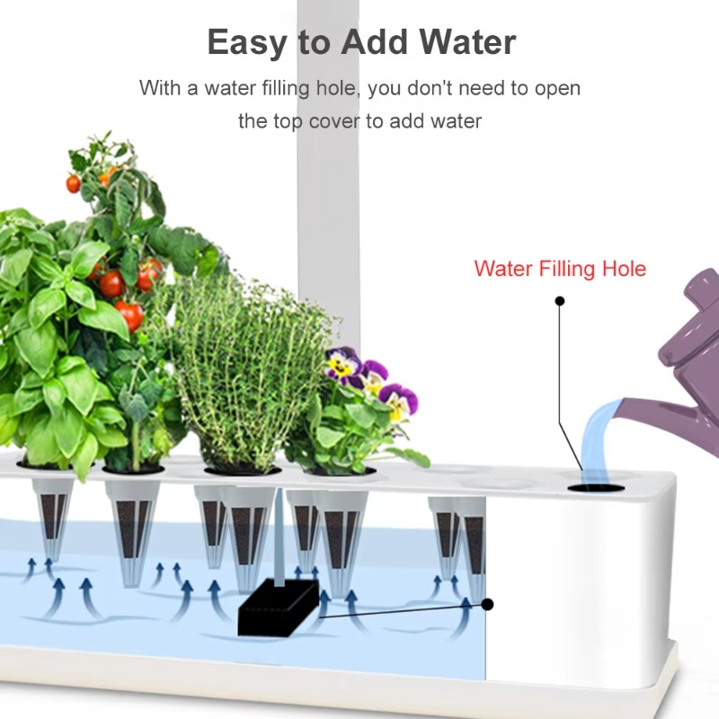 9 Pods Smart Hydroponics Growi - đánh giá và giá Hydroponic Kit