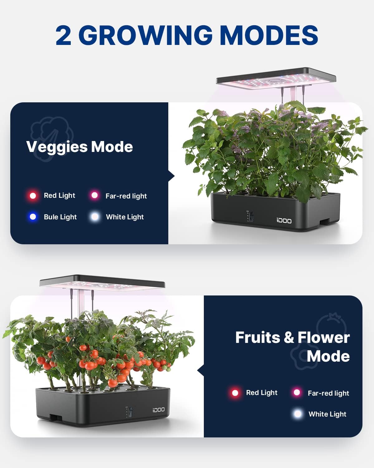 12 Pods WiFi Hydroponics Growi - đánh giá và giá Hydroponic Kit