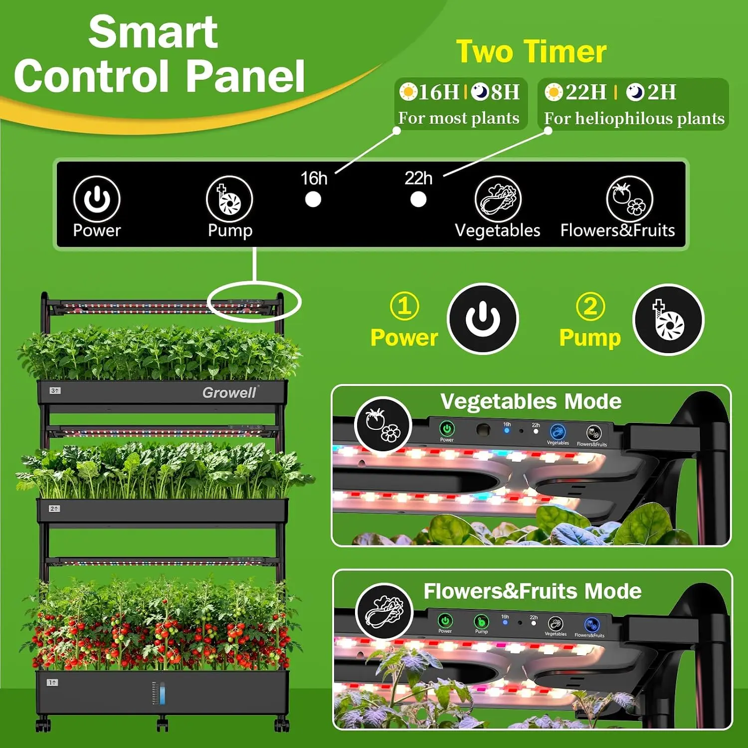 Large Hydroponics Growing Syst - đánh giá và giá Hydroponic Kit